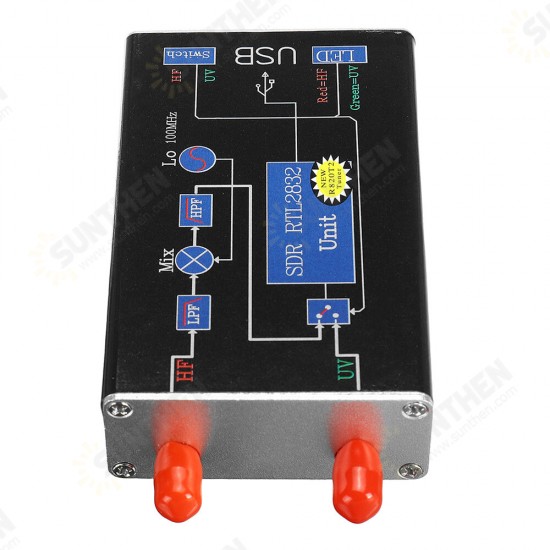 100KHz-1.7GHz Full Band RTL.SDR + UpConverter Wide SDR Receiver DBM HF UHF VHF Radio Ham Software Defined Radio