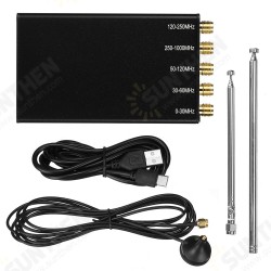 SDR RSP1 Software Defined Radio Receiver SDR Software Defined Radio Receiver Amateur Radio Ham SDR RSP1 Software Defined Radio Receiver SDR Software Defined Radio Receiver Amateur Radio Ham
