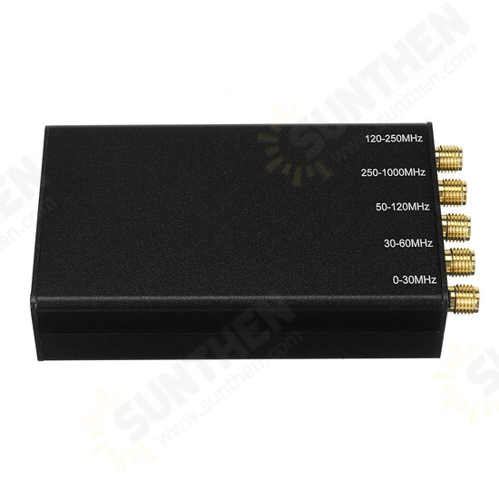 SDR RSP1 Software Defined Radio Receiver SDR Software Defined Radio Receiver Amateur Radio Ham