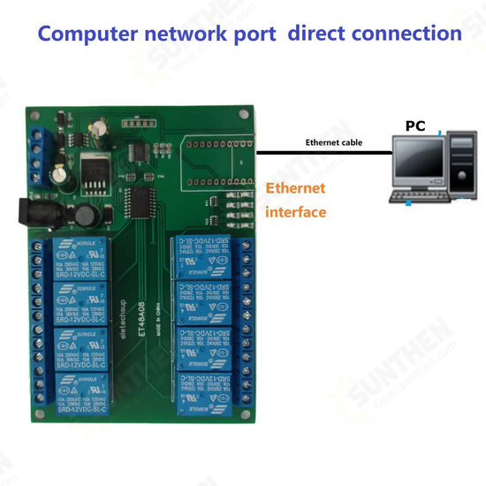 2 IN 1 8CH Network Ethernet RS485 Relay Modbus RTU Slave TCP/IP UDP UART Switch Module PLC Industrial Control Board