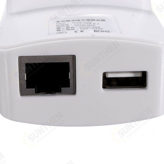 150Mbps Wireless WiFi Range Extender Signal Router Repeater Dual Antenna with LAN USB Port