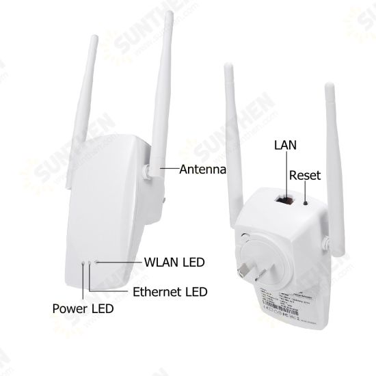 300Mbps 2.4G Wireless Wifi Repeater AP Router Dual Antenna Signal Extender Amplifier