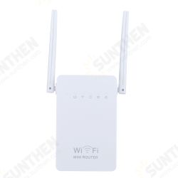 300Mbps Wireless Wifi Range Repeater 802.11 Dual Antennas Wireless AP Router with LAN WAN Port 300Mbps Wireless Wifi Range Repeater 802.11 Dual Antennas Wireless AP Router with LAN WAN Port