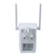 300Mbps Wireless Wifi Range Repeater 802.11 Dual Antennas Wireless AP Router with LAN WAN Port