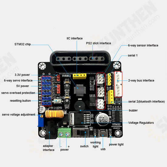 STM32 Open Source Smart RC Robot Car Wifi APP Control With 720P Camera Digital Servo