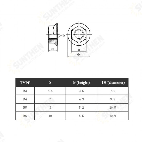 20PCS M3 M4 M5 M6 Flange Screw Nut For RC Models