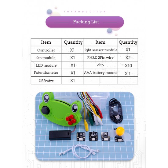 Scratch Makecode Kittenblock DIY Educational Program Robot Kit Voice Control Face Recognition Robot Parts