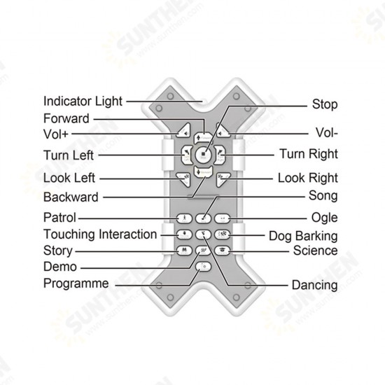 1901 Smart Dog Programmable Infrared/Touch Control Patrol Dance Sing Shooting RC Robot Toy Gift