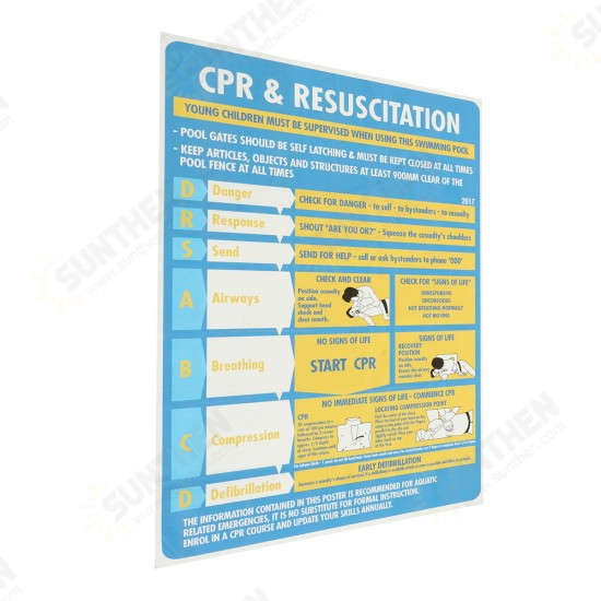 600x400mm Plastic CPR & Resuscitation Chart DRSABC Pool Spa Safety Sign Wall Sticker