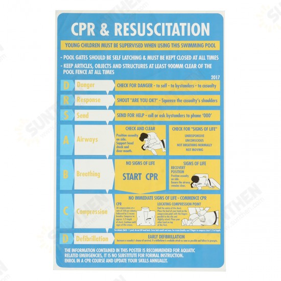 600x400mm Plastic CPR & Resuscitation Chart DRSABC Pool Spa Safety Sign Wall Sticker