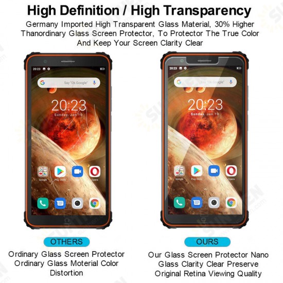 1/2/3Pcs for Blackview BV6600 Global Version Front Film 9H Anti-Explosion Anti-Fingerprint Full Glue Full Coverage Tempered Glass Screen Protector