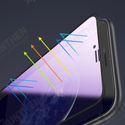 Anti-blue Light & HD 3D Soft Arc Edge Tempered Glass Film for iPhone 7/8 Anti-blue Light & HD 3D Soft Arc Edge Tempered Glass Film for iPhone 7/8