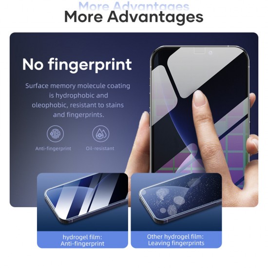 For iPhone 12 Pro Max Film HD Automatic-Repair Anti-Scratch Full Coverage Front + Back Soft Hydrogel Film Screen Protector