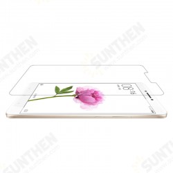 Matte Anti-Scratch Screen Protector For Xiaomi Mi Max Non-original Matte Anti-Scratch Screen Protector For Xiaomi Mi Max Non-original