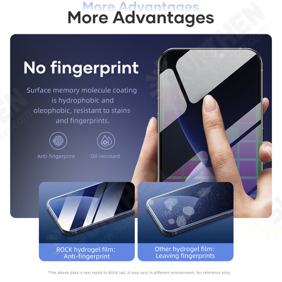 for iPhone 12 Pro Max / 12 / 12 Mini / 12 Pro Screen Protector Ultra-thin Full Coverage Hydrogel Film Automatic-Repair Anti-Scratch Soft Front Film