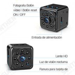 128GB L23 1080P 2MP Lens Camera 2-Hour Recorrding 30 FPS 140°Wide Angle 128GB L23 1080P 2MP Lens Camera 2-Hour Recorrding 30 FPS 140°Wide Angle
