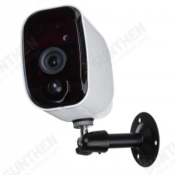 320° HD 1080P WIFI IP Camera Outdoor CCTV Home Security IR Camera 320° HD 1080P WIFI IP Camera Outdoor CCTV Home Security IR Camera