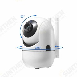1080P 2MP Dual Antenna Two-Way Audio Security IP Camera Night Vision Motions Detection Camera 1080P 2MP Dual Antenna Two-Way Audio Security IP Camera Night Vision Motions Detection Camera