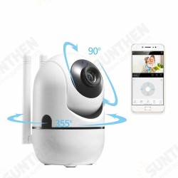 1080P 2MP Dual Antenna Two-Way Audio Security IP Camera Night Vision Motions Detection Camera 1080P 2MP Dual Antenna Two-Way Audio Security IP Camera Night Vision Motions Detection Camera