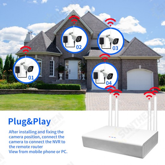 4CH 2.0MP 1080P Wireless Surveillance White Camera System Kits outdoor/Indoor Weatherproof P2P CCTV Monitoring Kit