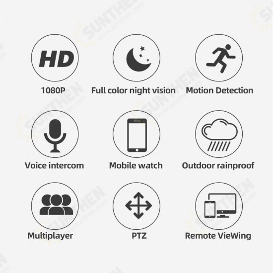 1080P 10 LED 5X Zoom Upgraded Four-antenna HD Outdoor PTZ IP Camera Two Way Audio Voice Alarm Wifi Camera Auto Waterproof Night Vision Surveillance