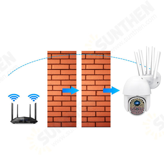 82 LED 1080P 2MP IP Camera Outdoor Speed Dome Wireless Wifi Security IP66 Waterproof Camera 360° Pan Tilt Zoom IR Network CCTV Surveillance 82 LED 1080P 2MP IP Camera Outdoor Speed Dome Wireless Wifi Security IP66 Waterproof Camera 360° Pan Tilt Zoom IR Network CCTV Surveillance