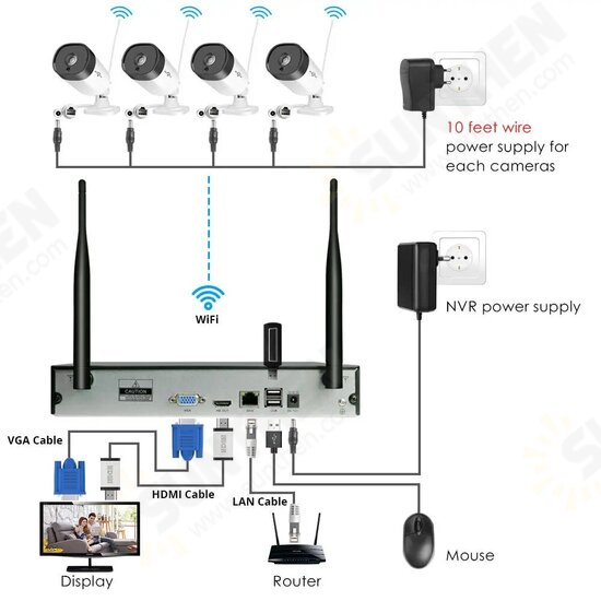 WNKIT-4HB312 8CH 3MP 1536P Wireless CCTV Security System NVR Kit IR Outdoor Audio Recorrd IP Camera Waterproof Wifi NVR Kit Video Surveillance