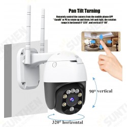 Newest SD05W 5MP HD 3.6mm 5x Zoom Focus PTZ IP Camera P2P IP66 Waterproof Human Detection Night vision Speed Dome H.265+ Outdoor CCTV Camera Newest SD05W 5MP HD 3.6mm 5x Zoom Focus PTZ IP Camera P2P IP66 Waterproof Human Detection Night vision Speed Dome H.265+ Outdoor CCTV Camera