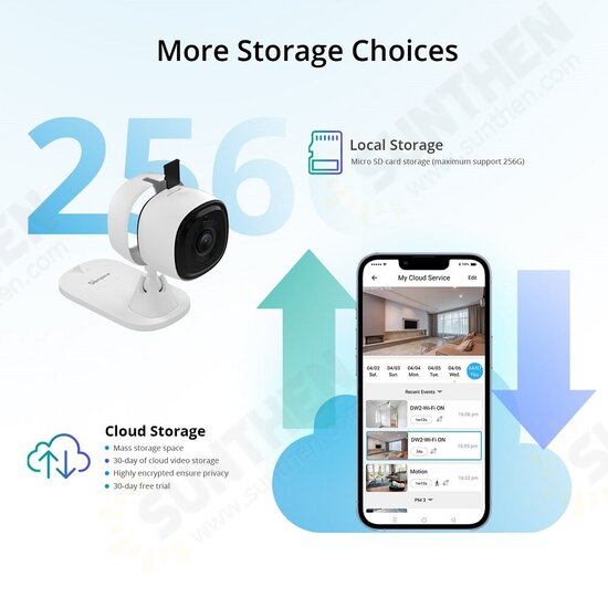 CAM Slim Wi-Fi Smart Security Camera 1080P HD Two-way Audio Surveillance Automatic Tracking Motion Alarm Work with Alexa