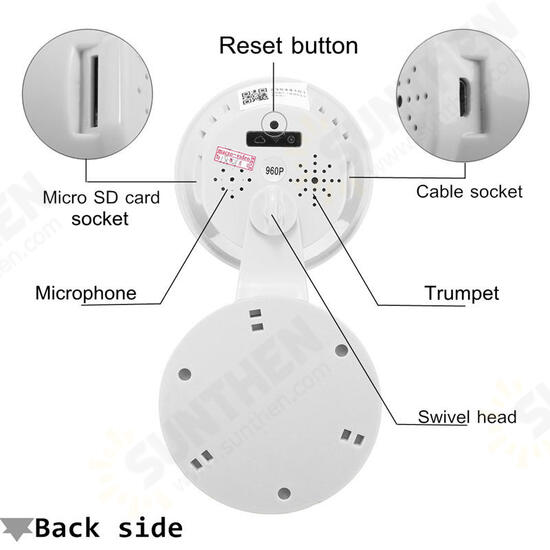 VR 360° 3D Panoramic 960P Fisheye IP Camera Wifi 1.3MP Home Security Surveillance Two Way Talk Audio VR 360° 3D Panoramic 960P Fisheye IP Camera Wifi 1.3MP Home Security Surveillance Two Way Talk Audio