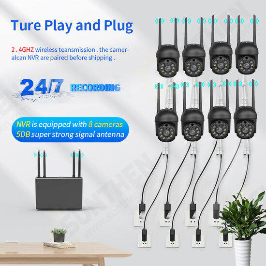 8CH 3MP Security Camera System Surveillance H.265+ P2P 5X Zoom WIFI IP Camera NVR Kit Home IP CCTV Camera Set Eseecloud 8CH 3MP Security Camera System Surveillance H.265+ P2P 5X Zoom WIFI IP Camera NVR Kit Home IP CCTV Camera Set Eseecloud