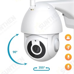 Tuya WIFI 1080P IP Camera Smart Monitored Camera Human Detection Home Security Two Way Audio Baby Monitor Tuya WIFI 1080P IP Camera Smart Monitored Camera Human Detection Home Security Two Way Audio Baby Monitor