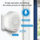 YYS150 Wifi Alarm System Wireless Security Burglar With Motion Sensors Door Sensor Tuya App Control YYS150 Wifi Alarm System Wireless Security Burglar With Motion Sensors Door Sensor Tuya App Control