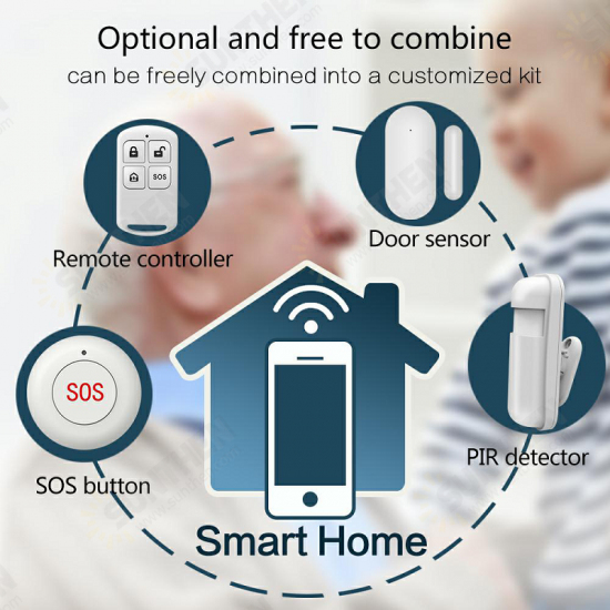 YYS150 Wifi Alarm System Wireless Security Burglar With Motion Sensors Door Sensor Tuya App Control YYS150 Wifi Alarm System Wireless Security Burglar With Motion Sensors Door Sensor Tuya App Control