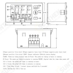 TS4586 Time Controller Flame Retardant Housing Simple Operation Automatic Trigger TS4586 Time Controller Flame Retardant Housing Simple Operation Automatic Trigger