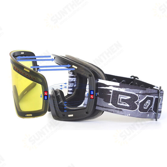 Magnetic Ski Goggles UV400 Double Lens Anti-fog Mountaineering Glasses Men Women Snowmobile Spectacles