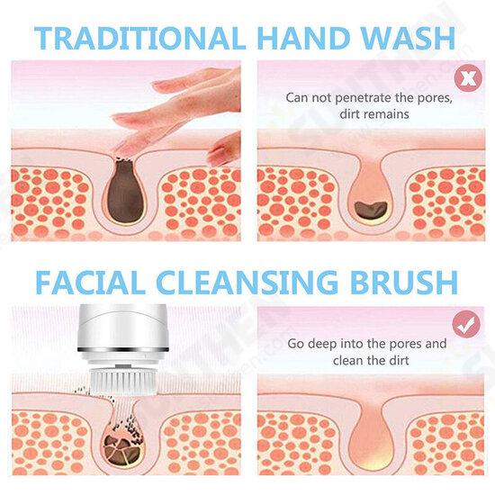 Facial Cleansing Brush Mini Electric Facial Brush Exfoliating Blackhead Removal Waterproof 3 in 1 Face Brush Skin Care