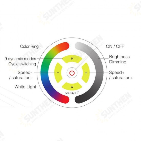 YL1 Touch WiFi RGB LED Strip Light Controller Work With Amazon Alexa Voice DC12V-24V