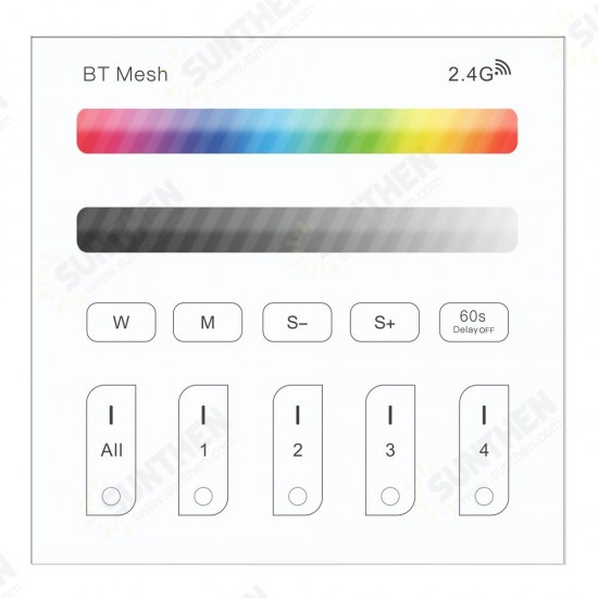 ZJ-TRBM-RGBW-A bluetooth Mesh RGBW Touch Remote Panel Dimmer Controller Work With Amazon Alexa Google Home AC100-240V