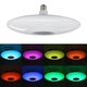 E27 18W/24W/48W Ceiling Light Bulb Music LED bluetooth Speaker Lamp with Remote Control AC85-265V