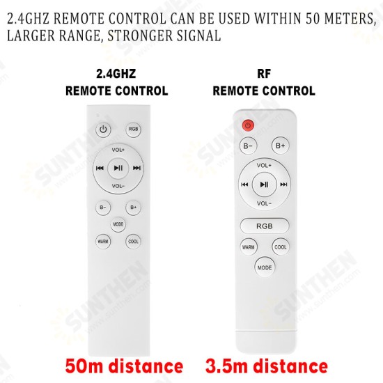 2.4GHz bluetooth LED Ceiling Light 256 RGB Music Speeker Dimmable Lamp + Remote 2.4GHz bluetooth LED Ceiling Light 256 RGB Music Speeker Dimmable Lamp + Remote
