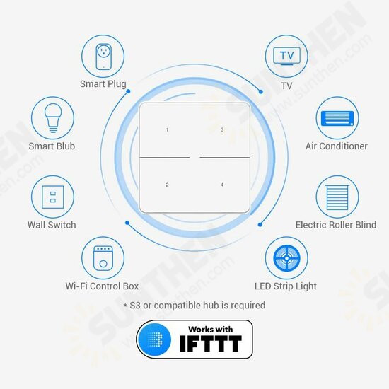 SR3 Smart 4-Key Button Switch Wireless Works With Alexa, Google Home, IFTTT Need S3 Hub