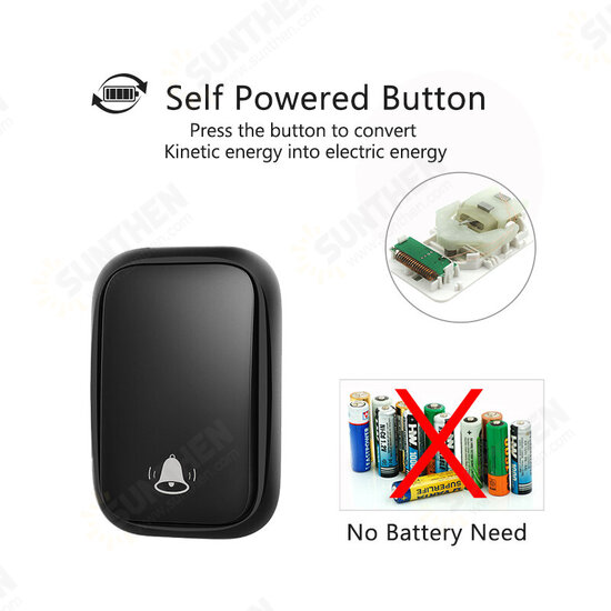 New Self-powered Waterproof Wireless Doorbell No Battery Need LED Light Indicated Doorbell 150M Remote Home 60 Ring Calling Bell New Self-powered Waterproof Wireless Doorbell No Battery Need LED Light Indicated Doorbell 150M Remote Home 60 Ring Calling Bell