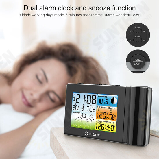 Weather Station with Projection Clock Digital Table Alarm Clock Time Projector Color Thermometer Hygrometer Forecast Comfort Wireless Sensor Weather Station with Projection Clock Digital Table Alarm Clock Time Projector Color Thermometer Hygrometer Forecast Comfort Wireless Sensor