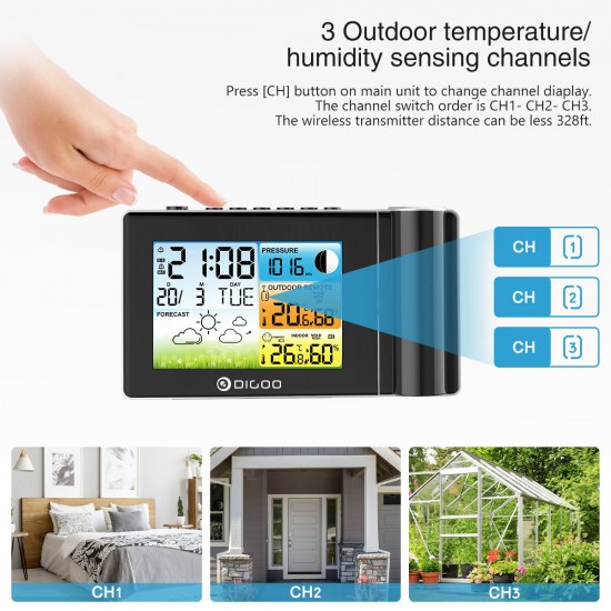 Weather Station with Projection Clock Digital Table Alarm Clock Time Projector Color Thermometer Hygrometer Forecast Comfort Wireless Sensor