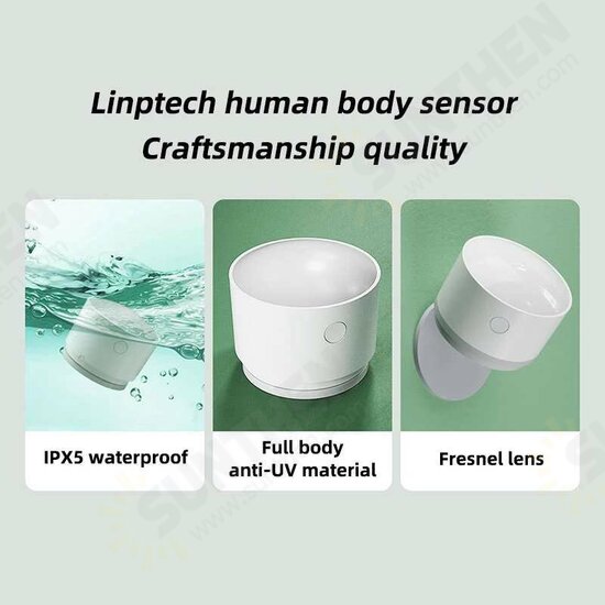 High Precision Human Body /Pet Sensor Smart Motion Lamp Light Sensor for Mi Home App Induction Light Magnetic Split Base