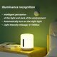 High Precision Human Body /Pet Sensor Smart Motion Lamp Light Sensor for Mi Home App Induction Light Magnetic Split Base