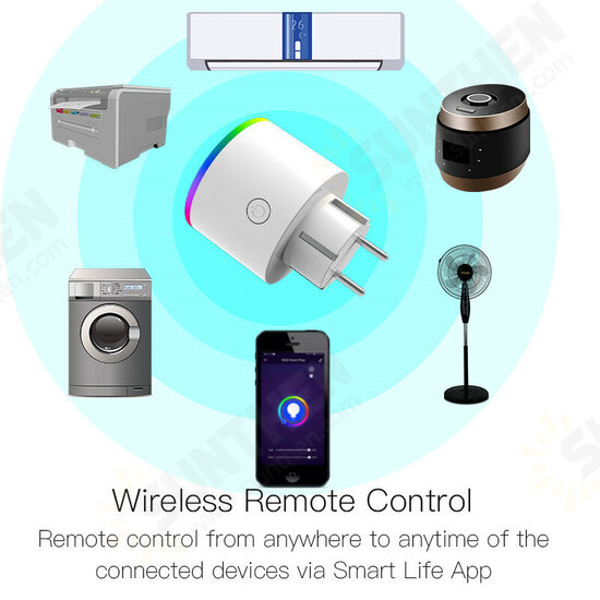 WiFi Smart Plug Wireless RGB Power Socket Smart Life/Tuya App Wireless Remote Control Work with Alexa Google Home