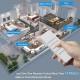 RSH-MC08 EU Plug Smart Motorized Chain Roller Blinds Tuya WiFi Remote Voice Control Shade Shutter Drive Motor Work With Alexa/Google Home RSH-MC08 EU Plug Smart Motorized Chain Roller Blinds Tuya WiFi Remote Voice Control Shade Shutter Drive Motor Work With Alexa/Google Home