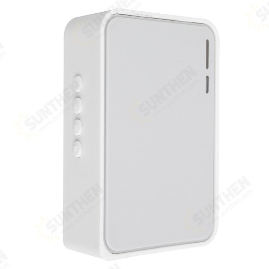 Tubular Motor Wireless Remote Control Electric Door Roller Shutter Window Wireless Switch Controller Tubular Motor Wireless Remote Control Electric Door Roller Shutter Window Wireless Switch Controller
